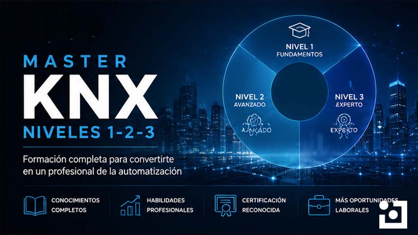 Programación en KNX. Nivel 1-2-3